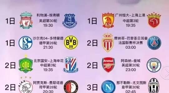 机会